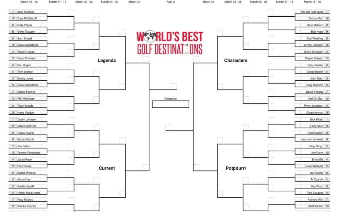 World’s Best Golf Destinations Big Dance Bracket and Road to “Final Foooooore!”