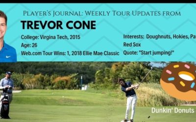 Week Five Player’s Journal: The Web.com Tour Life of Trevor Cone